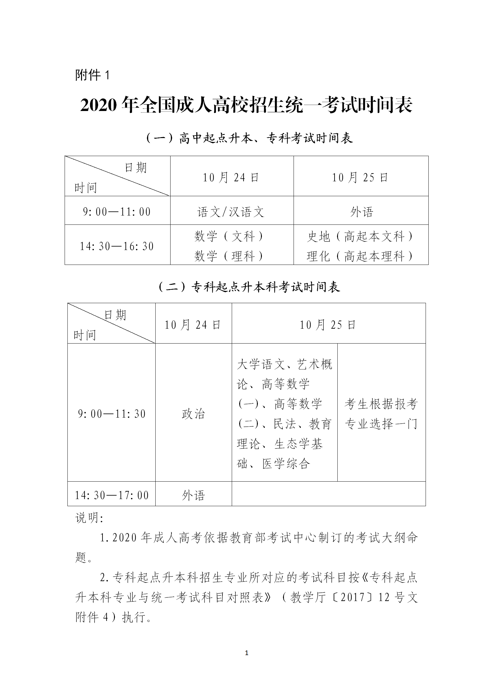 2020年全國成人高考考試時間表！
